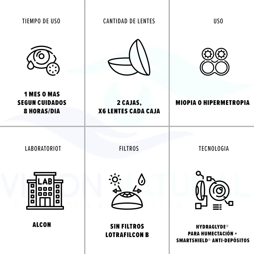 AIR OPTIX PLUS HIDROGLYDE | 2 CAJAS