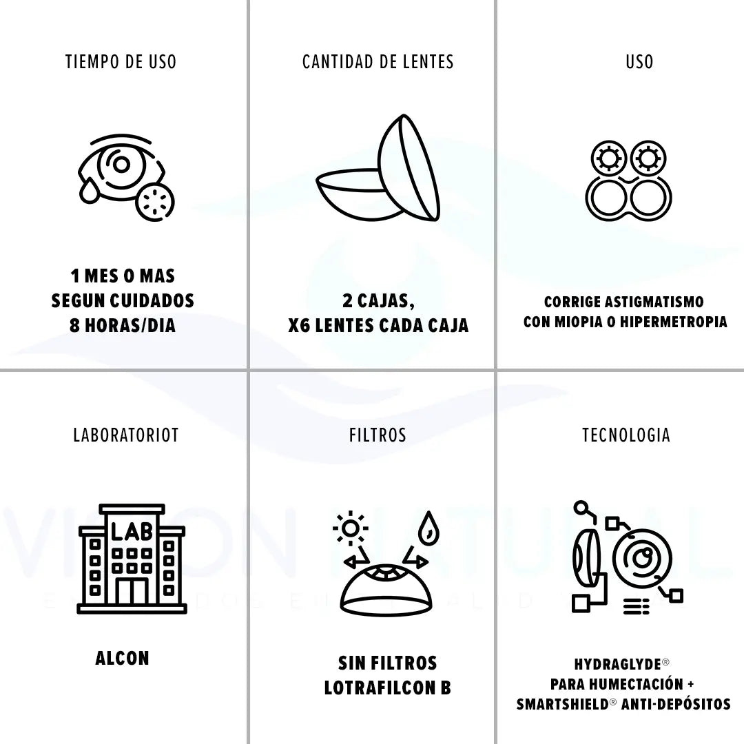 AIR OPTIX PLUS HIDROGLYDE TORICO | 2 CAJAS