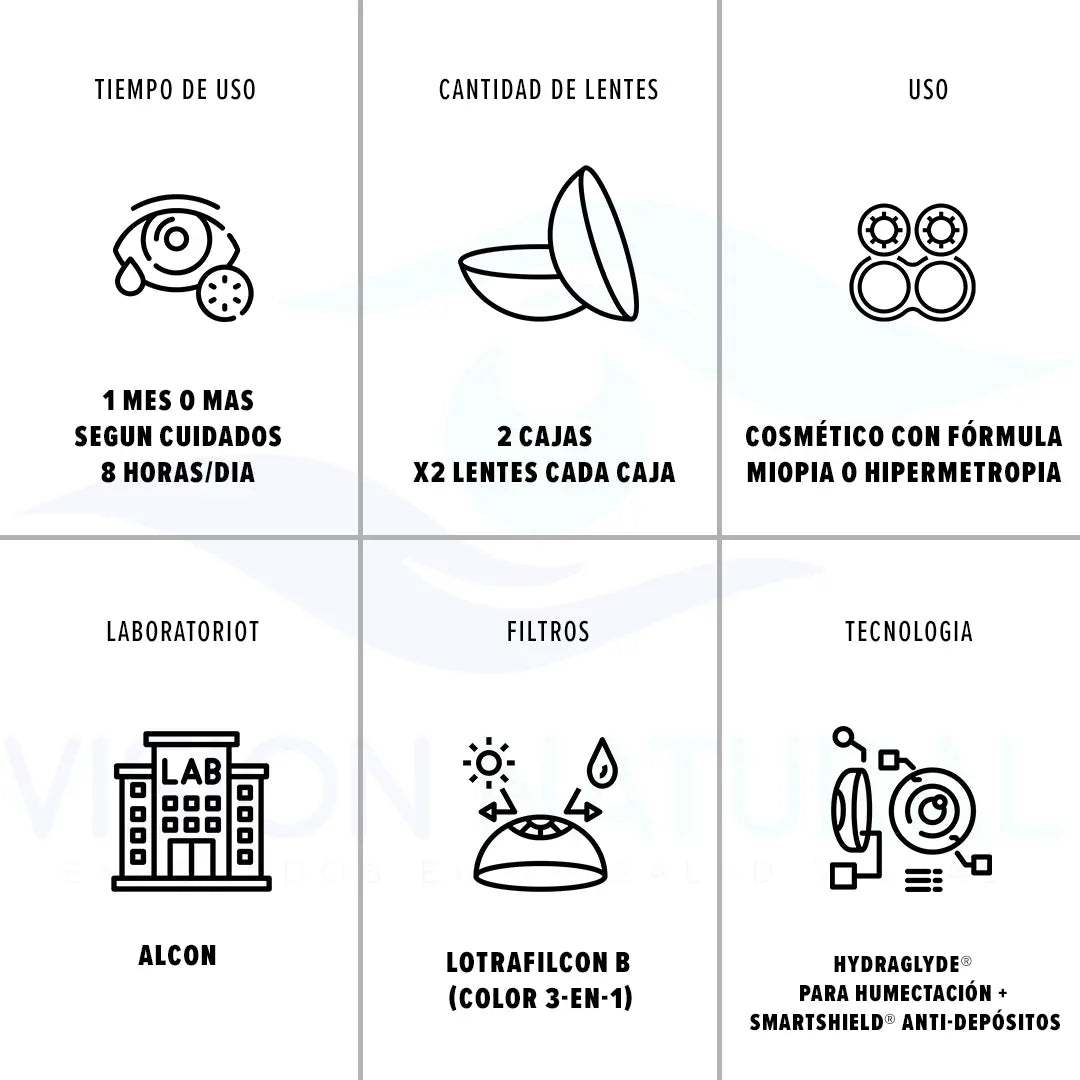 AIR OPTIX COLORS | 2 CAJAS