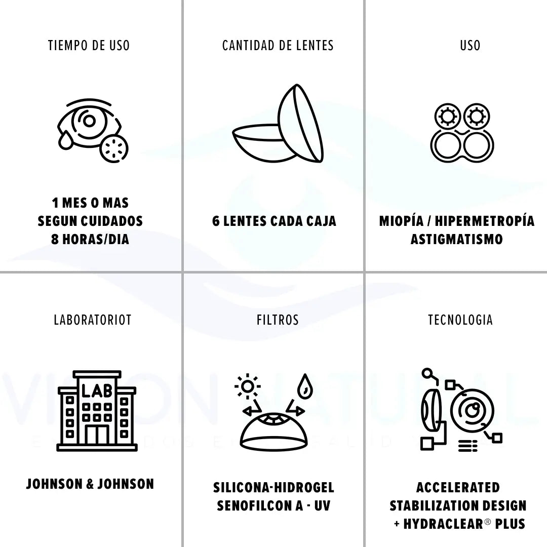 ACUVUE OASYS TORICOS | 2 CAJAS